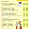 LÜK Kurze und lange Vokale, 5.-10. Klasse