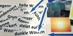 Magnetisches Set Wasserkreislauf