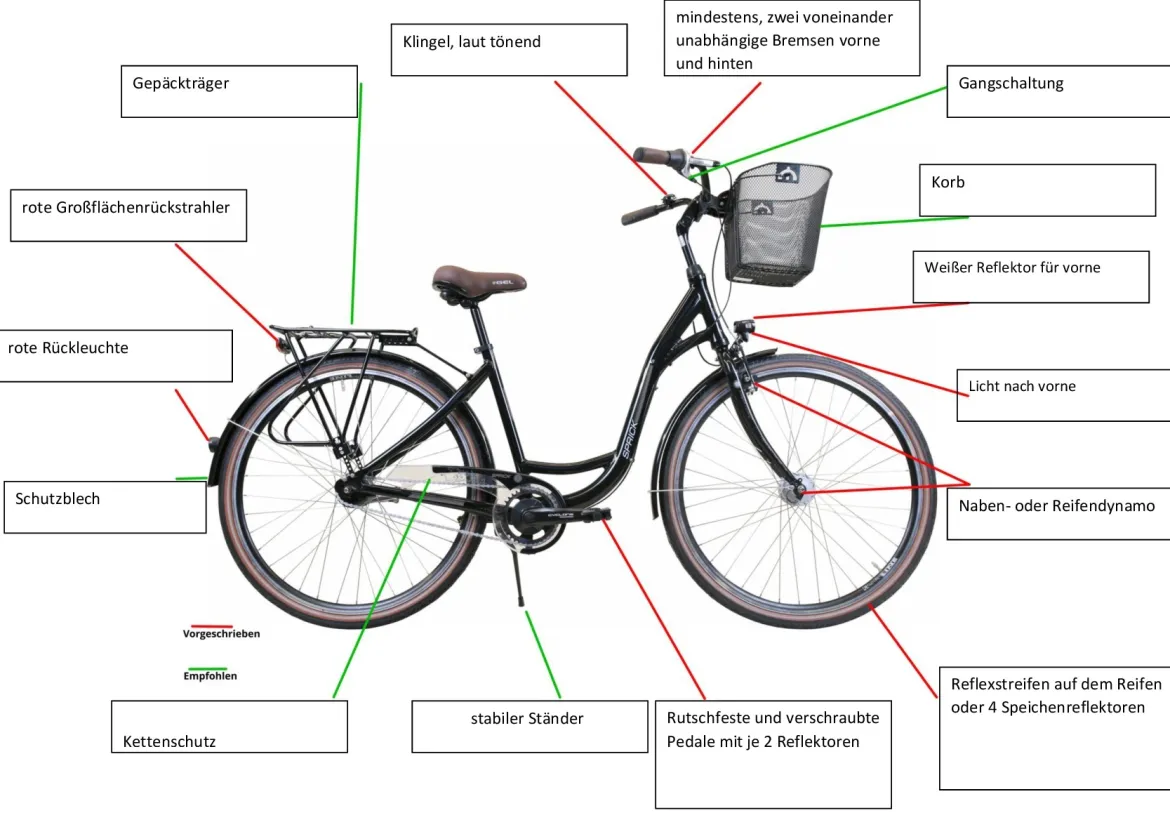magnetisches Set XXL "sicheres Fahrrad"