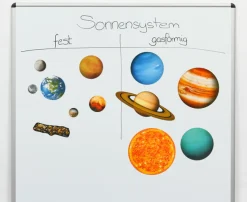 Magnetisches Solar-System für die Tafel, 12-teiliges Set