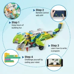 Makerzoid Robot Master Premium, Robotik-Bausatz, inkl. 200 Bauanleitungen und 47 Kursen