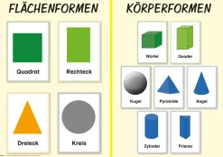 Materialpaket Geometrische Formen und Figuren