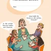 Mein Deutsch-Lernheft: Schule und Co., Buch, 1. bis 4. Klasse