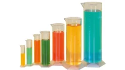 Messzylindersatz transparent, 7 Stück