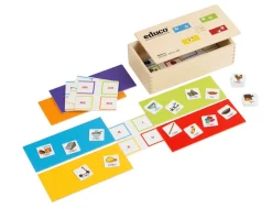 Mind Mapping - Sortiere das Wort