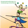 miniLÜK Der Zirkus kommt, Heft, ab 4 Jahre