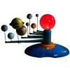 Modell Sonnensystem