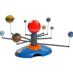 Modell Sonnensystem