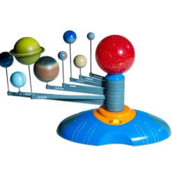 Modell Sonnensystem