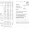 MSR, Test komplett