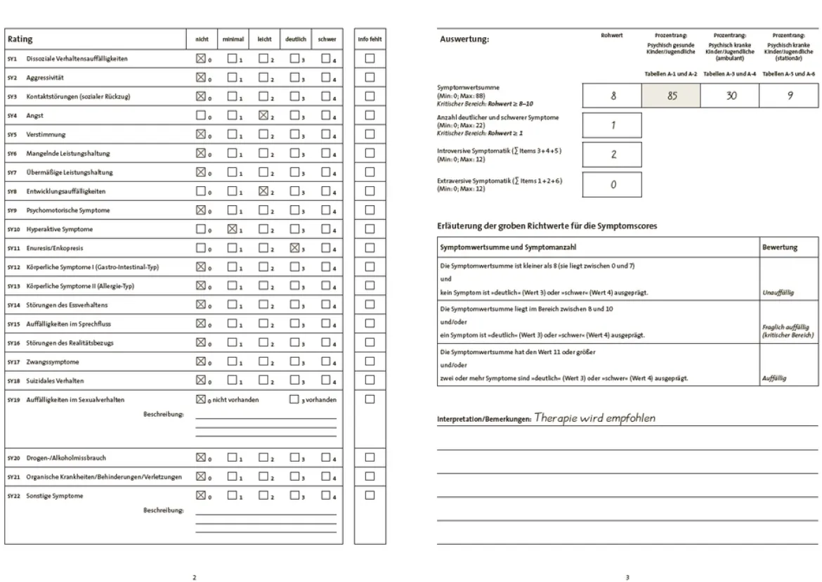 MSR, Test komplett