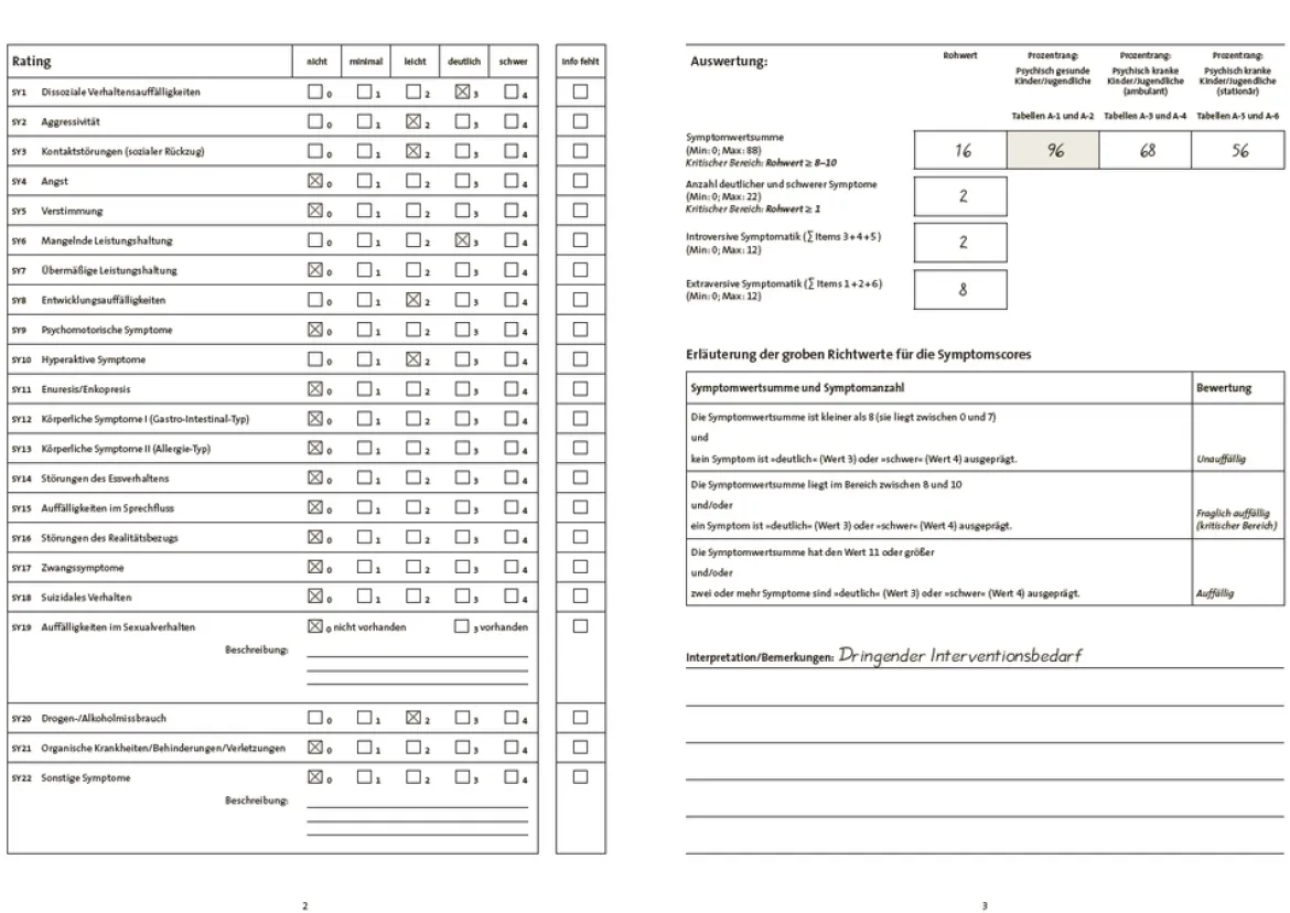 MSR, Test komplett