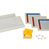 Multiplikationstabellen