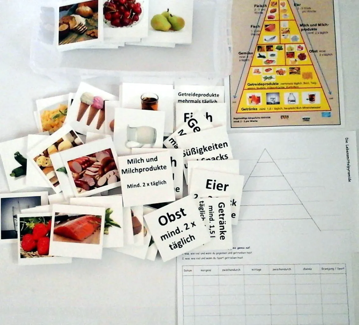 Outdoor-Ernährungspyramide zum Legen, KiGa