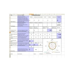 Pedalo® T.F.T. Test.Feedback.Training, Stecksystem 33-teilig