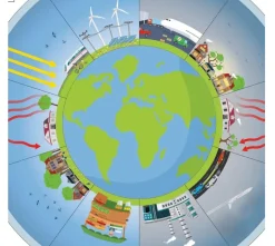 Projektkoffer Klimawandel: Wir schützen unser Klima, 94 Teile