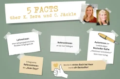 Sachliches Schreiben - fantasievoll verpackt, Klasse 2-4
