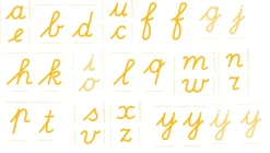Sandpapierbuchstaben lateinische Ausgangsschrift, Kleinbuchstaben (internationale Version), ab 4 Jahre