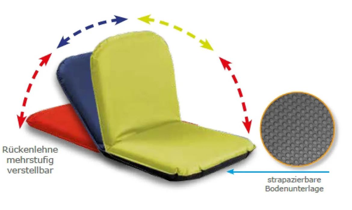 Sanus Sitzfix Bodensitz grün
