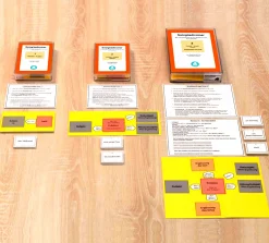 Satzgliedtrainer, Lernmaterial (3 Dosen), ab 3. Klasse