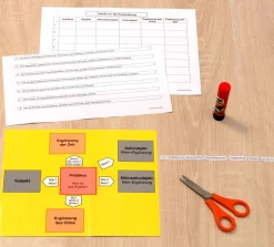 Satzgliedtrainer, Lernmaterial (3 Dosen), ab 3. Klasse