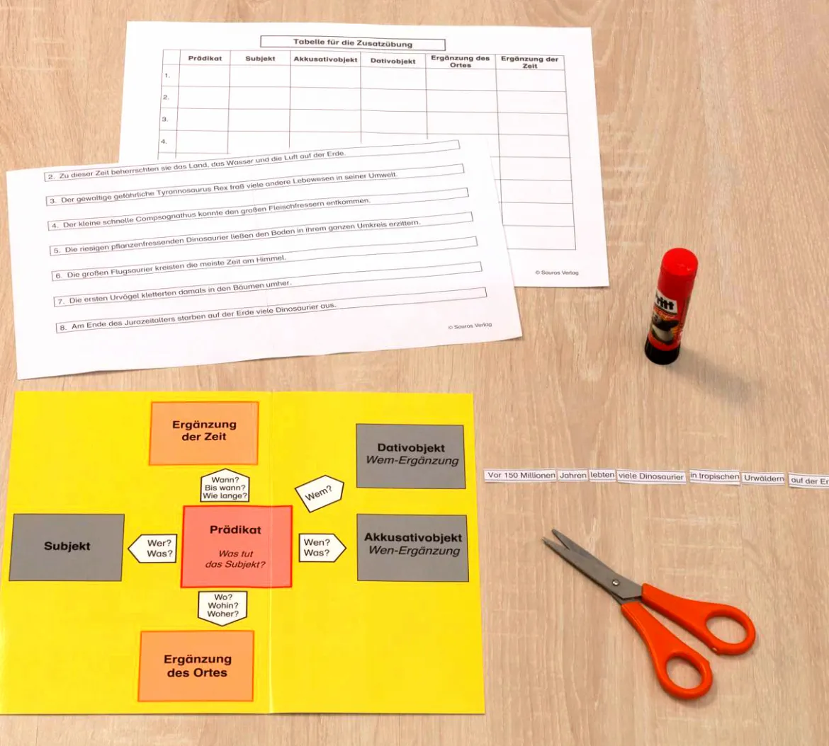 Satzgliedtrainer, Lernmaterial (3 Dosen), ab 3. Klasse