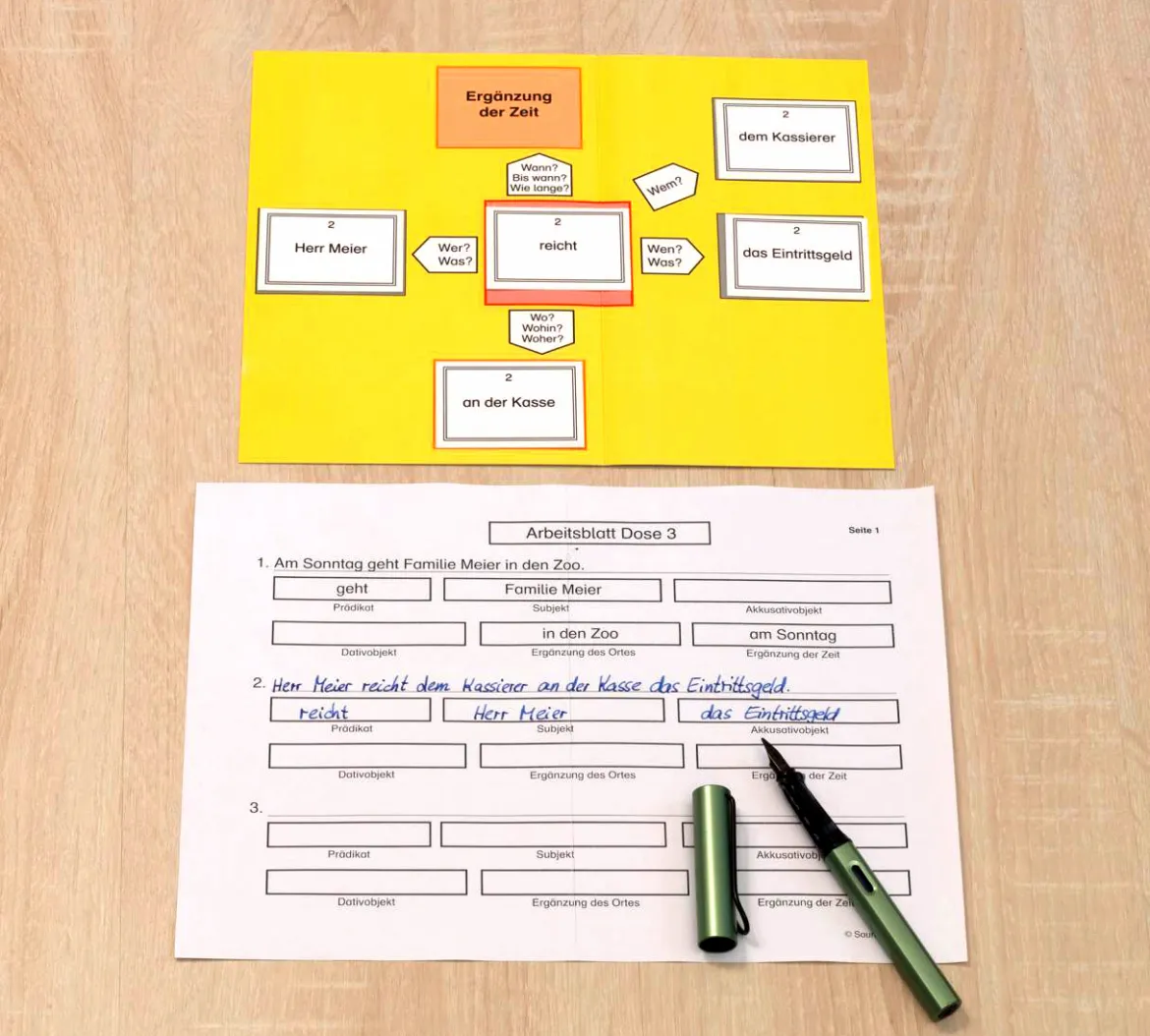 Satzgliedtrainer, Lernmaterial (3 Dosen), ab 3. Klasse