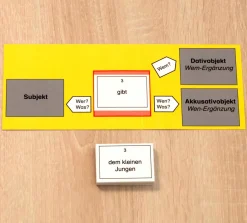 Satzgliedtrainer, Lernmaterial (3 Dosen), ab 3. Klasse