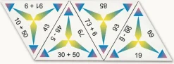 SCHUBITRIX Addition und Subtraktion bis 100, 1.-2. Klasse