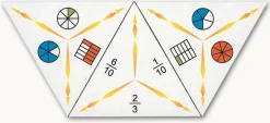 SCHUBITRIX Brüche 1, 5.-6. Klasse
