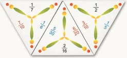 SCHUBITRIX Brüche 2, 5.-6. Klasse