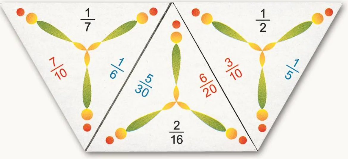 SCHUBITRIX Brüche 2, 5.-6. Klasse