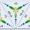 SCHUBITRIX Mathematik - Addition bis 100, 1.-2. Klasse