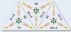 SCHUBITRIX Mathematik - Addition bis 100, 1.-2. Klasse