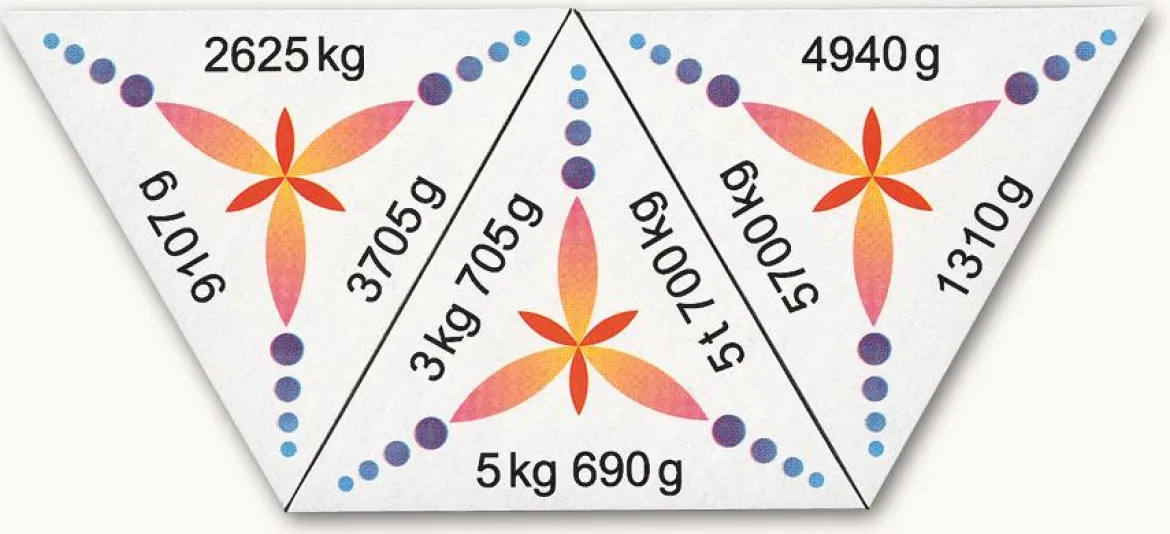 SCHUBITRIX Mathematik - Gewichte, 3.-4. Klasse