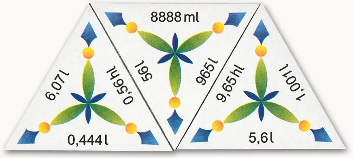 SCHUBITRIX Mathematik - Hohlmaße, 3.-4. Klasse