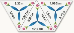 SCHUBITRIX Mathematik - Längenmaße, 3.-4. Klasse