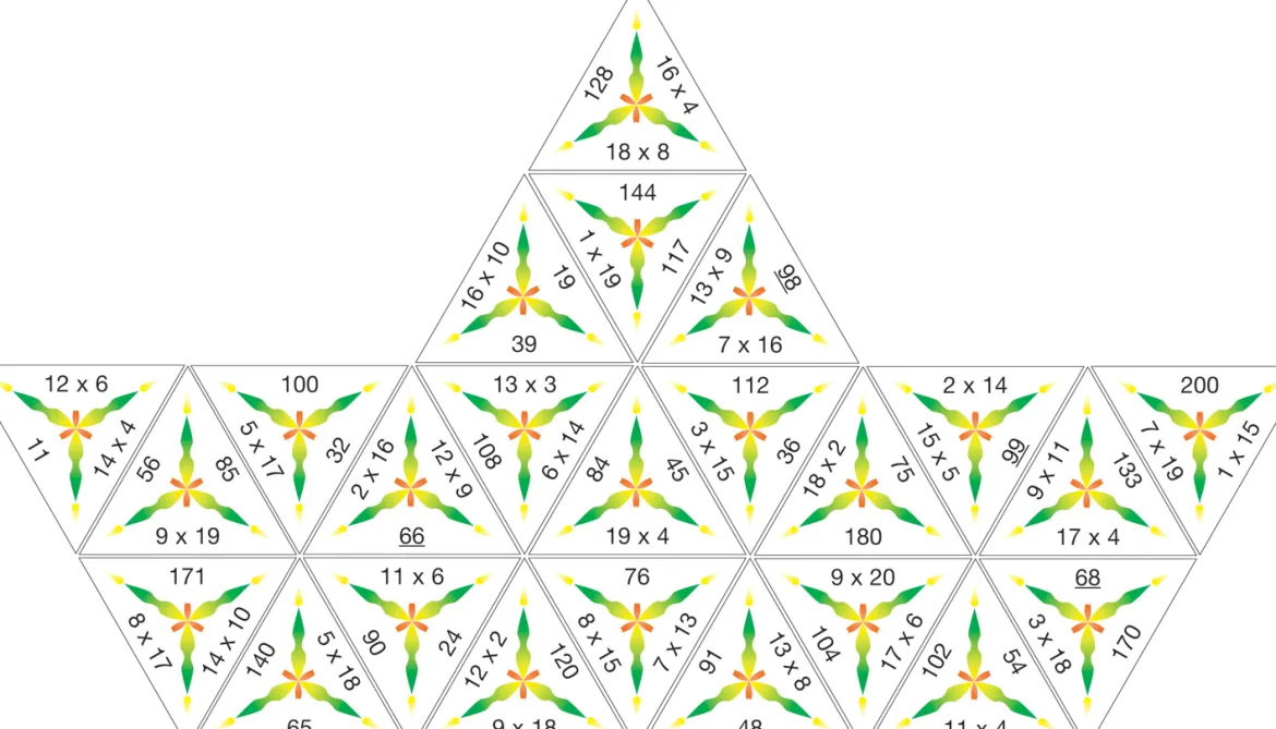 SCHUBITRIX Mathematik - Multiplikation bis 1000, 3.-4. Klasse