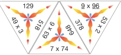 SCHUBITRIX Mathematik - Multiplikation bis 1000, 3.-4. Klasse