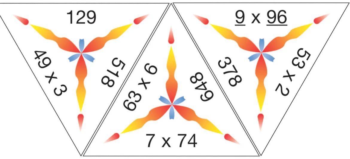 SCHUBITRIX Mathematik - Multiplikation bis 1000, 3.-4. Klasse