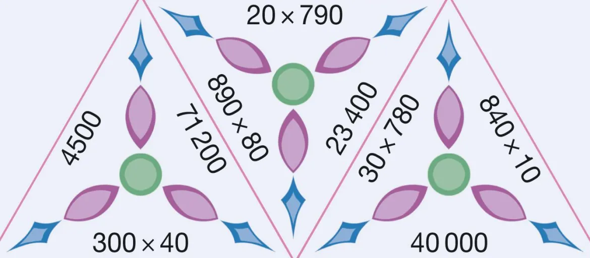 SCHUBITRIX Mathematik - Multiplikation / Division mit großen Zehnerzahlen, 5.-6. Klasse