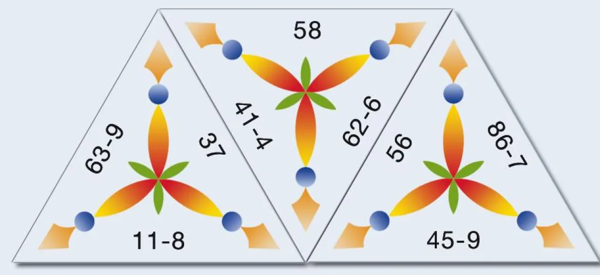 SCHUBITRIX Mathematik - Subtraktion bis 100, 1.-2. Klasse
