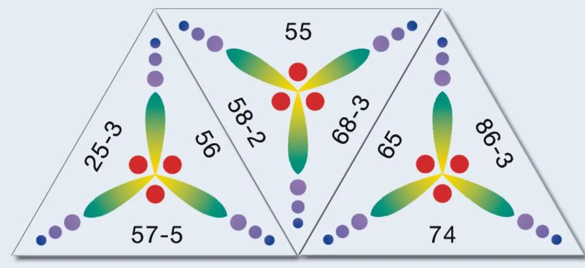 SCHUBITRIX Mathematik - Subtraktion bis 100, 1.-2. Klasse
