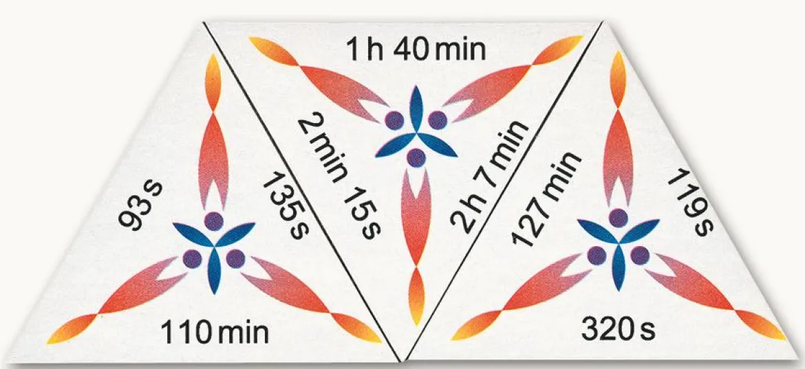 SCHUBITRIX Mathematik - Zeit, ab 9 Jahre