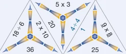 SCHUBITRIX Mathe - Multiplikation Division bis 100, Lernspiel, 1.-2. Klasse