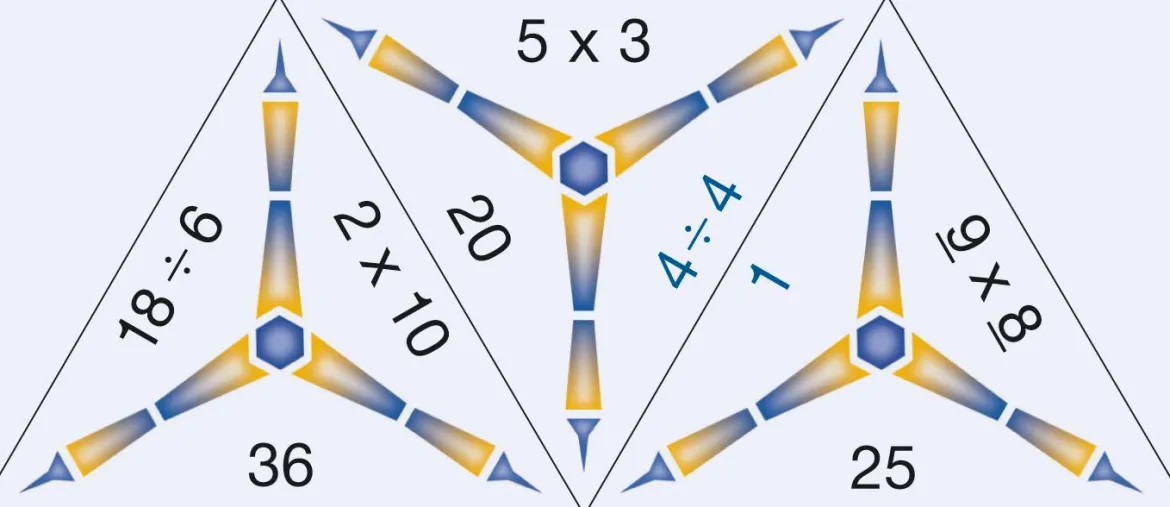SCHUBITRIX Mathe - Multiplikation Division bis 100, Lernspiel, 1.-2. Klasse