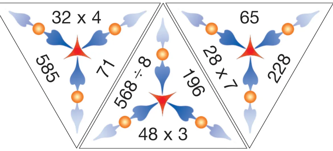SCHUBITRIX Multiplikation / Division bis 1000, 3.-4. Klasse