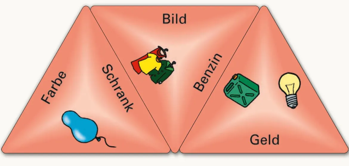 SCHUBITRIX Nomen (große Karten), 1.-2. Klasse