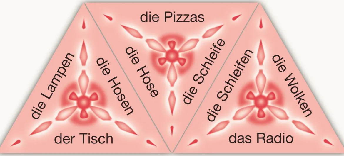 SCHUBITRIX Nomen Singular-Plural, 1.-2. Klasse