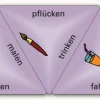 SCHUBITRIX Sprachförderung Verben (große Karten), 1.-2. Klasse